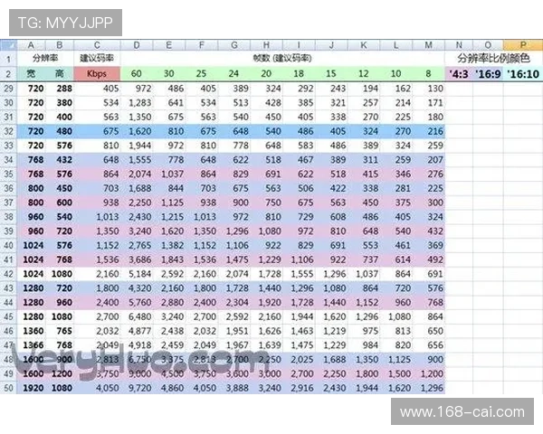 obs直播吧：从入门到精通的直播软件使用指南
