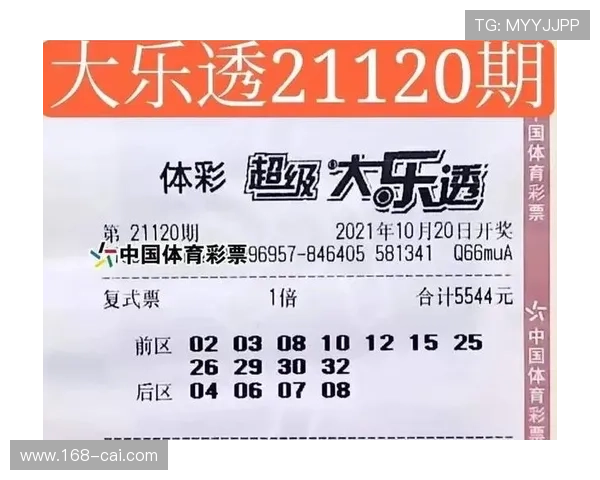 大乐透今晚开奖号码即将揭晓，你买了吗？